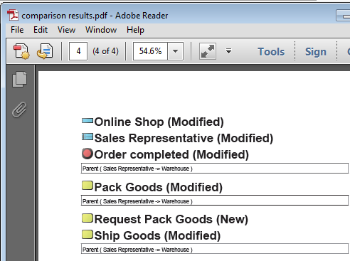 pdf showing comparison results