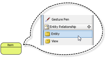 entity created