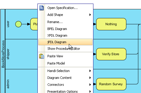 popup jpdl diagram