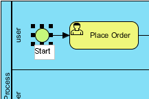 name start event