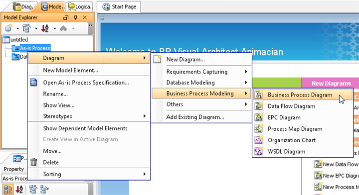 new diagram under model