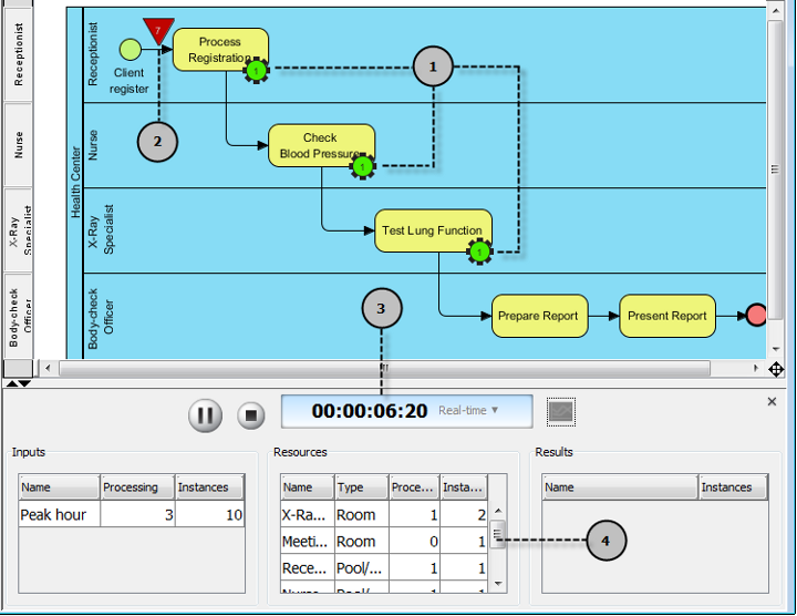 simulating