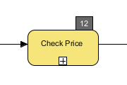 Understanding element ID