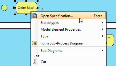 task spec