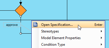 right click sequence flow open spec
