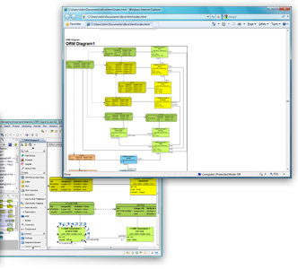 Generating HTML report
