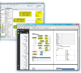 Generating PDF report