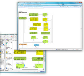 Generating HTML report