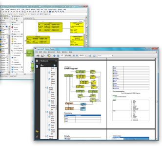 Generating PDF report