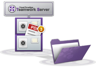 Keep File Revisions of Designs Handy