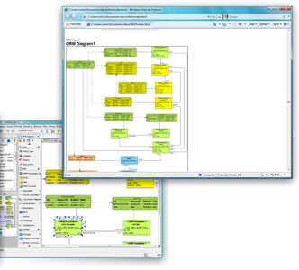 Generating HTML report
