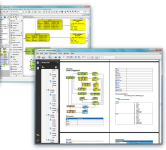 Generating PDF report