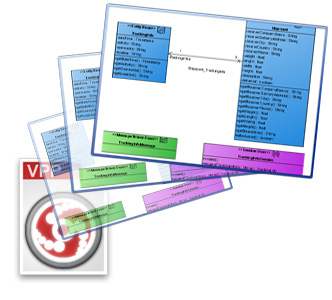 View dependent project diagrams