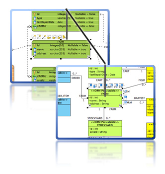 Traceability and model transitor