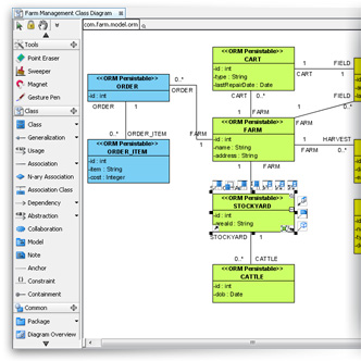 Class diagram