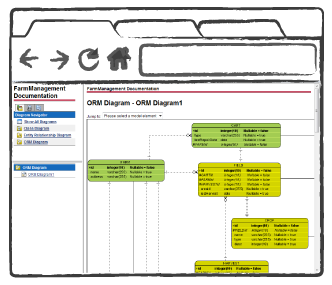 Publishing project to web server