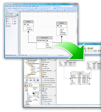 Import Visio drawings