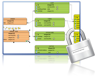 Protect diagram by password