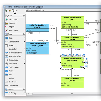 Class diagram