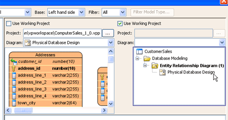 Compare to working diagram