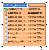 Rename entities