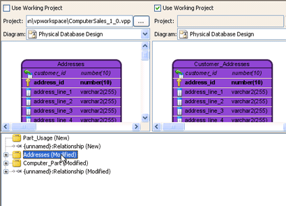 Select node to show specify difference