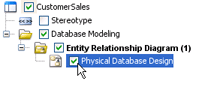Select Physical Database Design