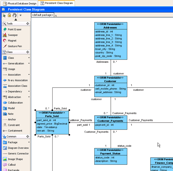 Synchronized to class diagram