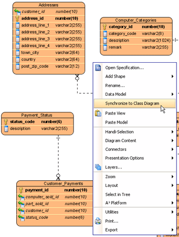 Synchronize ERD to Class Diagram