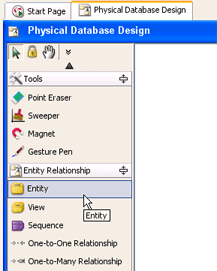 Create entity in diagram