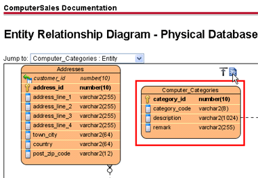 Entity is highlighted