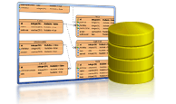 Database Design