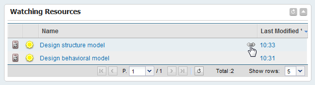Clicking on anchor