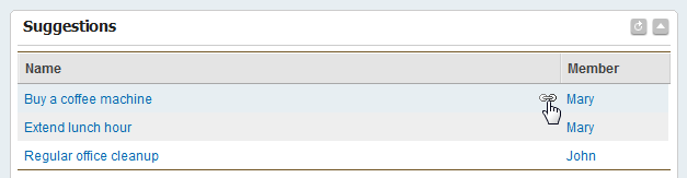 Clicking on anchor