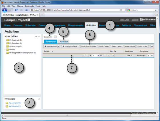 Activity view