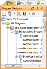 The diagram navigator