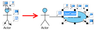 Create a use case through resource icon