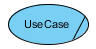 Business model