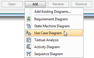 Add a sub-diagram