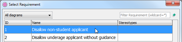 Select a requirement 