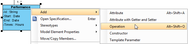 Create operation