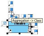Create aggregation