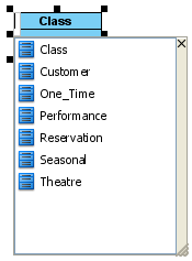 Model name completion