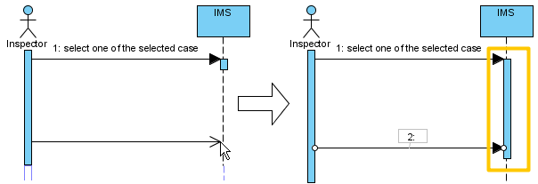 Auto extend activation