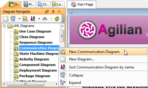 Create communication diagram