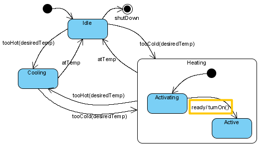 Name and effect shown in caption of transition