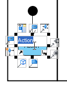 Action created