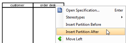 Insert partition to swimlane