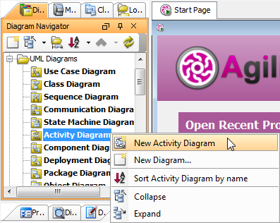 Create activity diagram