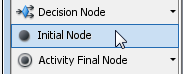 Create initial node